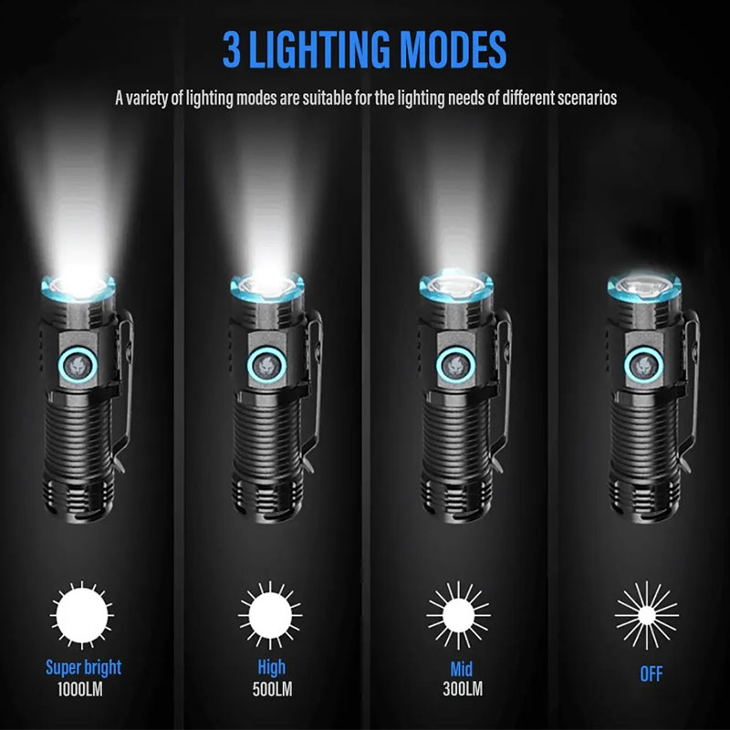 強力な XHP50 LED 懐中電灯ミニ EDC ペンクリッ - Street Fashion Blog のレビューと価格